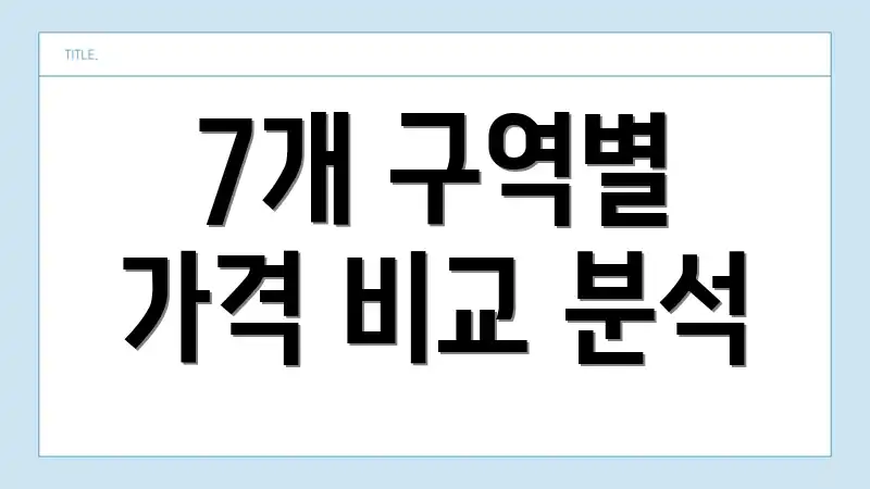 7개 구역별 가격 비교 분석