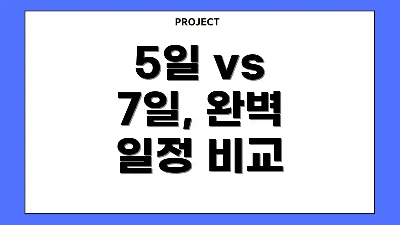 5일 vs 7일, 완벽 일정 비교
