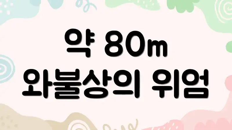 약 80m 와불상의 위엄