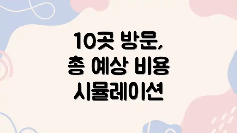 10곳 방문, 총 예상 비용 시뮬레이션