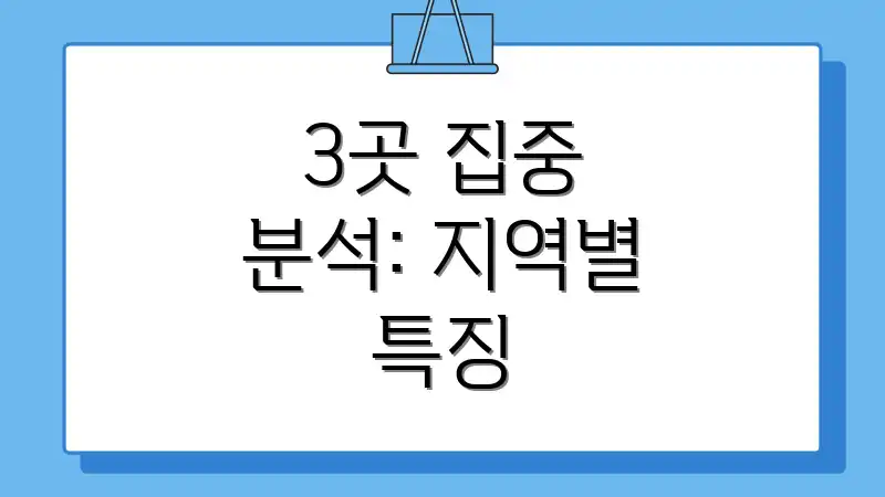 3곳 집중 분석: 지역별 특징