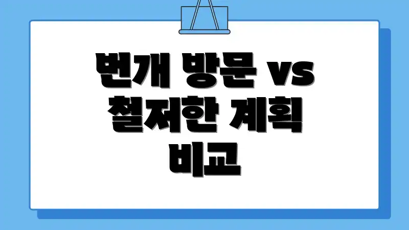 번개 방문 vs 철저한 계획 비교