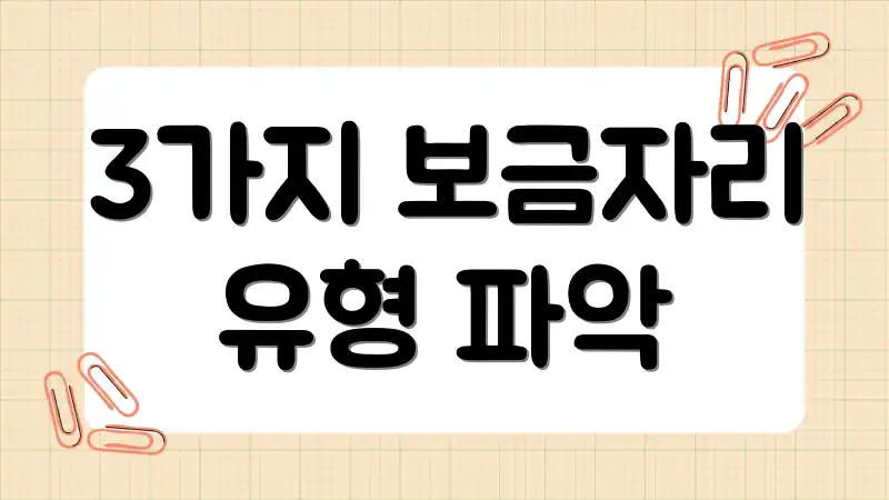3가지 보금자리 유형 파악