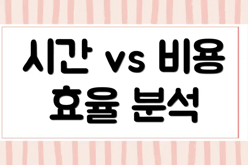 시간 vs 비용 효율 분석