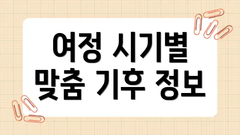 여정 시기별 맞춤 기후 정보